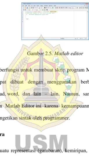Gambar 2.5. Matlab editor 
