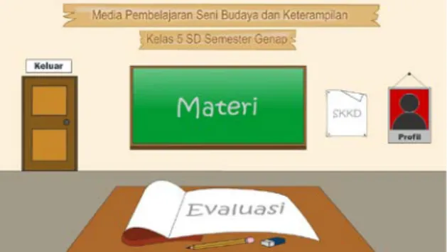 Gambar 7. Tampilan Halaman Aksara Jawa. 