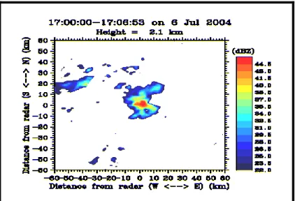 Gambar    5.    Kondisi  Awan  Berdasarkan  Data  XDR  pada  Tanggal  6  Juli  2004  pukul  17:00:00  –  17:06:53 Waktu Setempat (Local Time) 