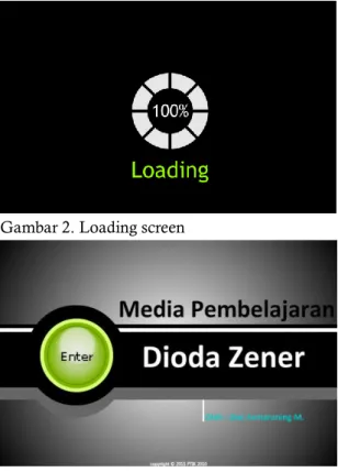 Gambar 2. Loading screen 