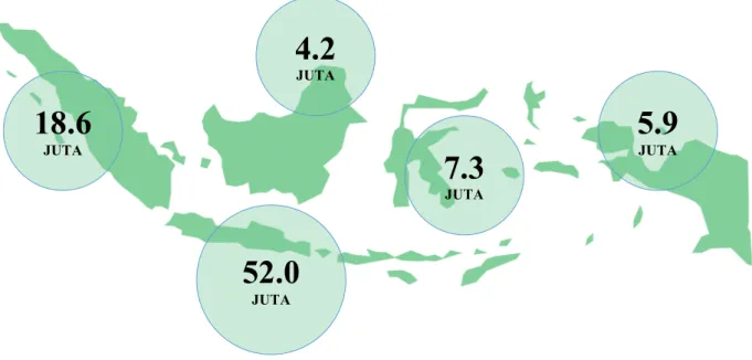 Gambar 1.2 : Jumlah pengguna internet di Indonesia pada tahun 2014  Sumber: Survey Profil Pengguna Internet di Indonesia 2014 