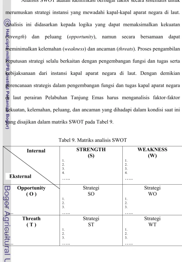 Tabel 9. Matriks analisis SWOT  STRENGTH  (S)  1.  2.  3.  4.  …..  WEAKNESS (W) 1. 2