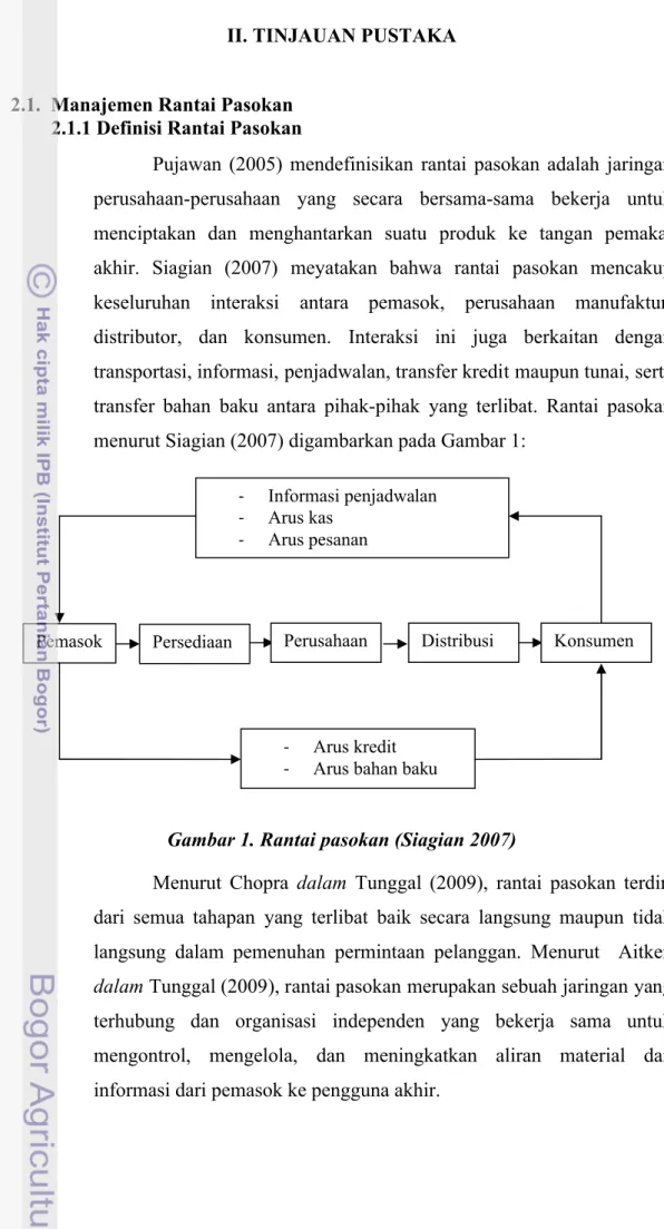 Gambar 1. Rantai pasokan (Siagian 2007)