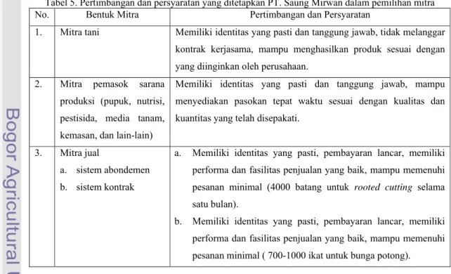 Tabel 5. Pertimbangan dan persyaratan yang ditetapkan PT. Saung Mirwan dalam pemilihan mitra 