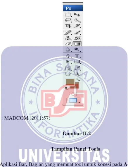 Gambar II.2 