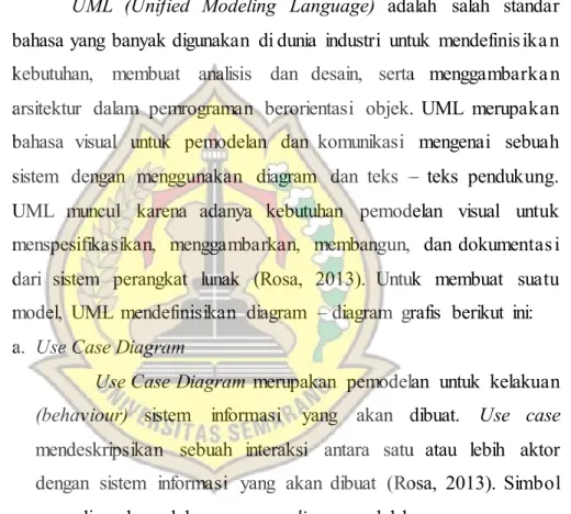 Tabel  2.2 Simbol-simbol  dalam  Use Case Diagram (Rosa,  2013) 