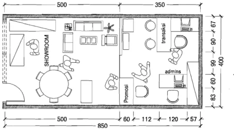 Gambar 2.4 : Modul Ruang Transaksi Industri Furniture  Sumber : Analisa Penulis 