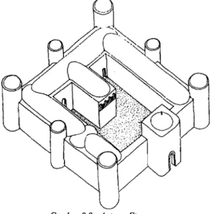 Gambar 3.3  : Astran, Stopover  Sumber :Islamic Architecture 