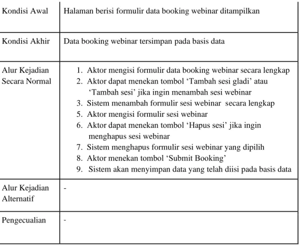 Tabel 4.7 Tabel Use Case Webinar ITS Mengisi Formulir Data Booking Zoom Meeting 