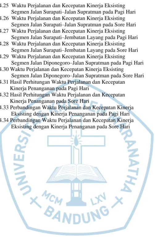 Tabel 4.25  Waktu Perjalanan dan Kecepatan Kinerja Eksisting  
