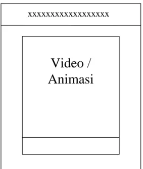 Gambar 3.9. Rancangan Deskripsi Isi Video 