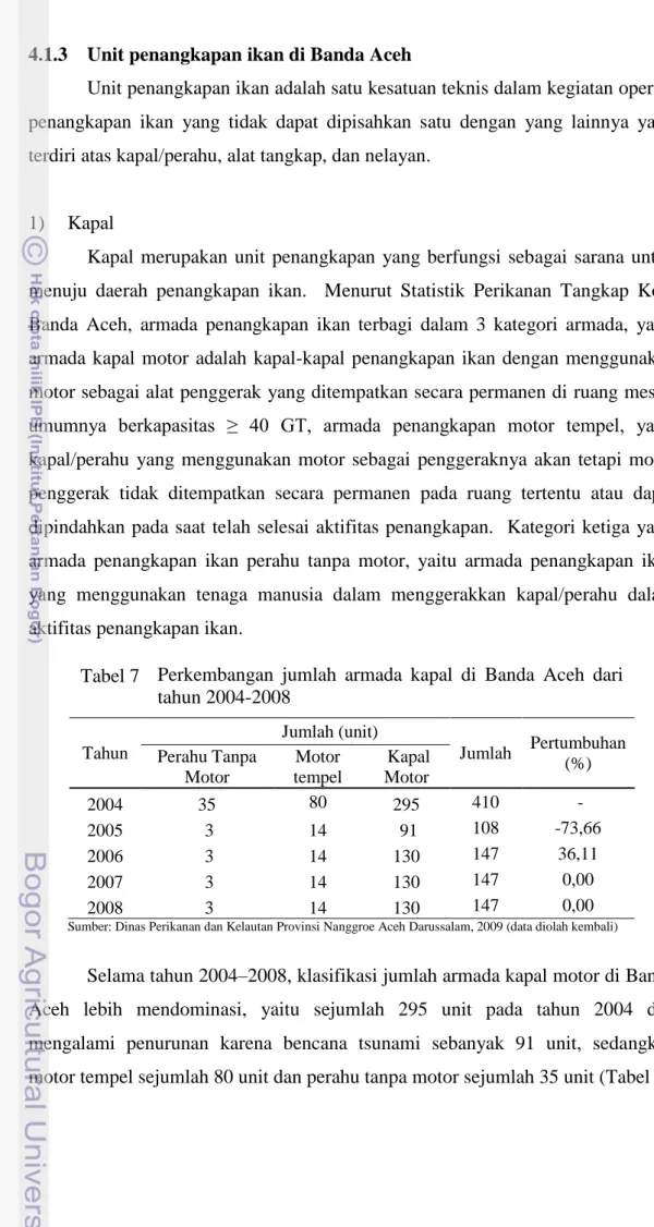Tabel 7  Perkembangan  jumlah  armada  kapal  di  Banda  Aceh  dari  tahun 2004-2008 