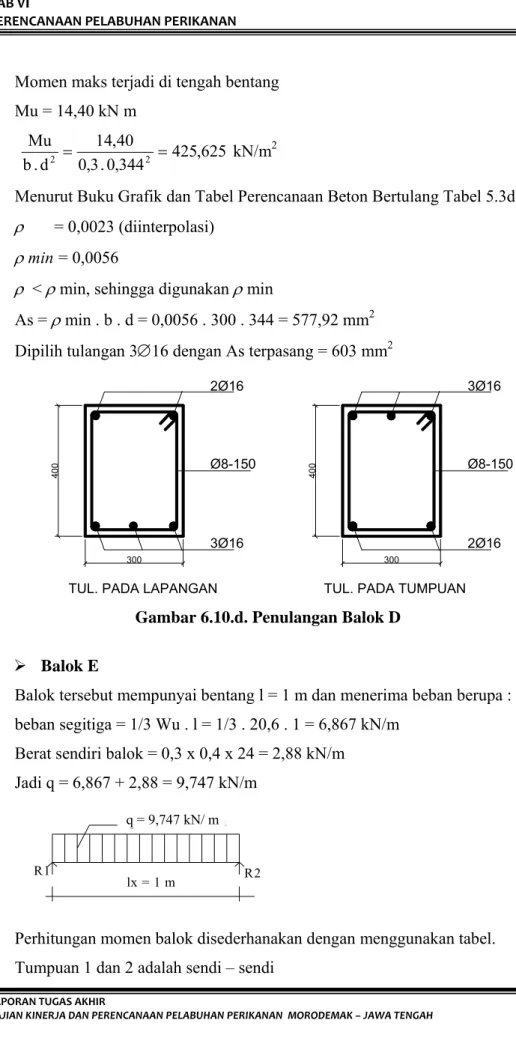 Gambar 6.10.d. Penulangan Balok D 