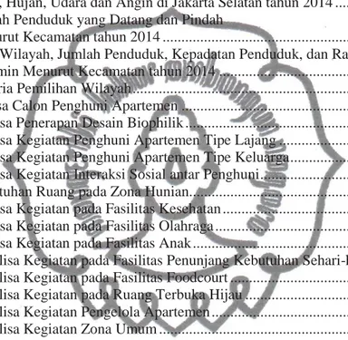 Tabel 1. 1 Indikator Kependudukan DKI Jakarta 2014 ........................................................