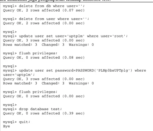 Gambar 4. Konfigurasi Keaman pada Database MySQL c. Konfigurasi SLL