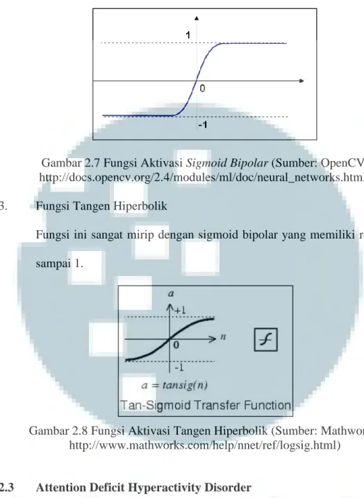 Gambar 2.7 Fungsi Aktivasi Sigmoid Bipolar (Sumber: OpenCV,  http://docs.opencv.org/2.4/modules/ml/doc/neural_networks.html)  3