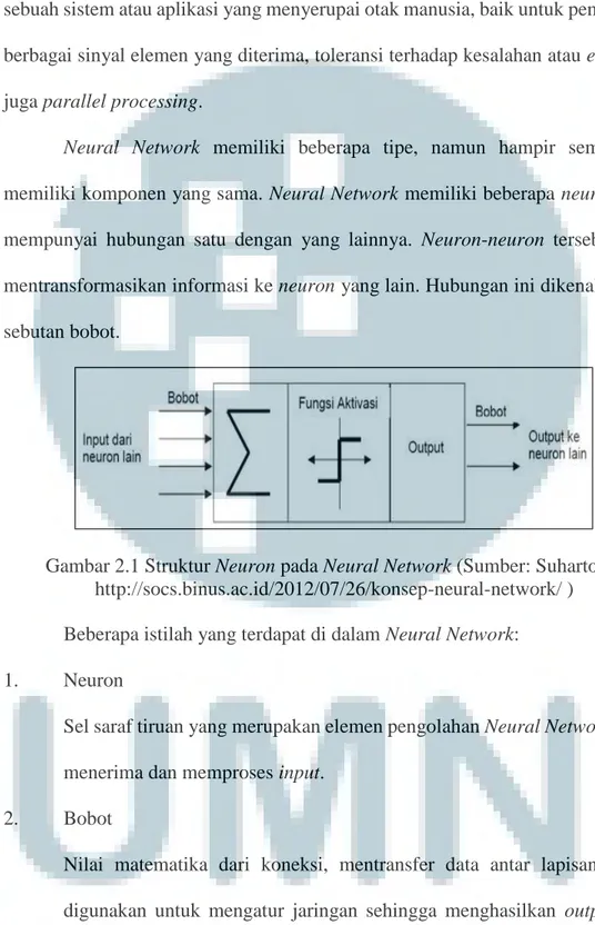 Gambar 2.1 Struktur Neuron pada Neural Network (Sumber: Suhartono,  http://socs.binus.ac.id/2012/07/26/konsep-neural-network/ )  Beberapa istilah yang terdapat di dalam Neural Network: 