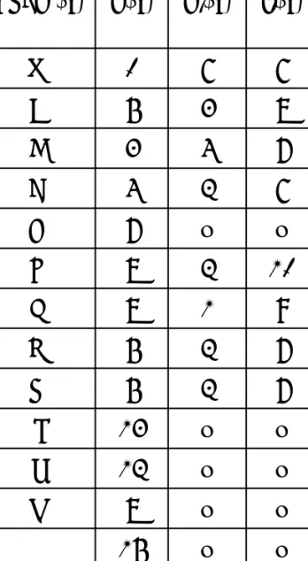 Tabel status tiap node Node (n) g(n) h’(n) f’(n) M 0 6 6 A 5 3 8 B 3 4 7 C 4 2 6 D 7 ~ ~ E 8 2 10 F 8 1 9 G 5 2 7 H 5 2 7 I 13 ~ ~ J 12 ~ ~ K 8 ~ ~ L 15 ~ ~ T 7 0 7 Solusi : M-C H-T