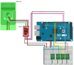Gambar 3. Rangkaian Sensor Tinggi   dan Arduino Mega 2560. 