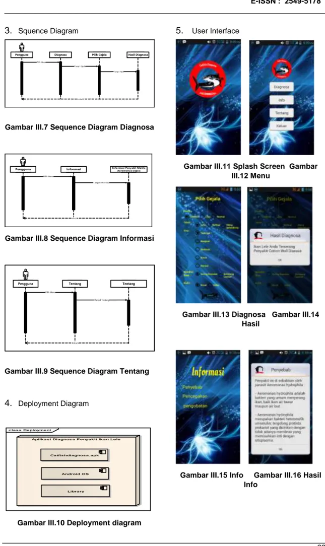 Gambar III.7 Sequence Diagram Diagnosa 