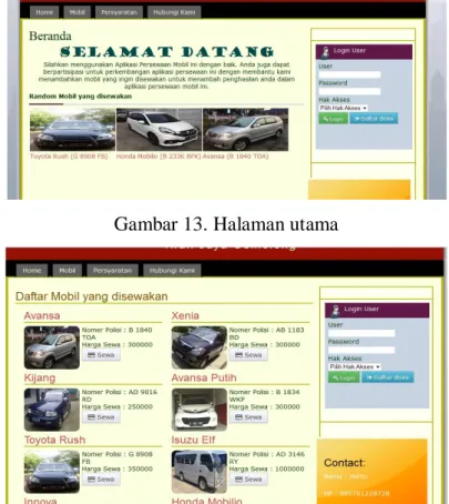 Gambar 14. Halaman mobil yang disewakan 