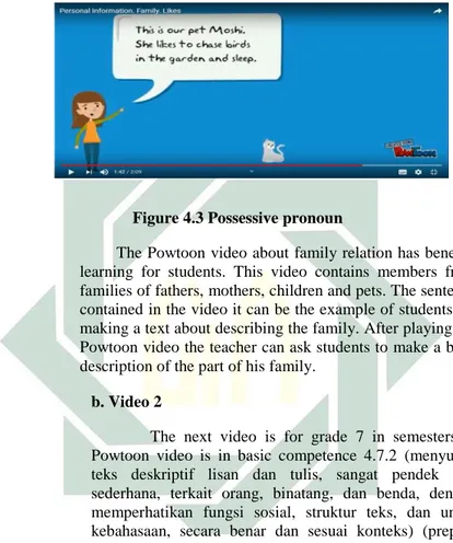 Figure 4.3 Possessive pronoun 