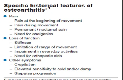 Gambar 2. 3. Kriteria Histori Osteoarthritis 