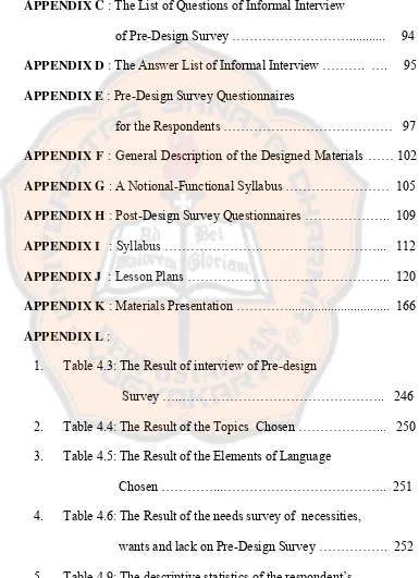 Table 4.3: The Result of interview of Pre-design  