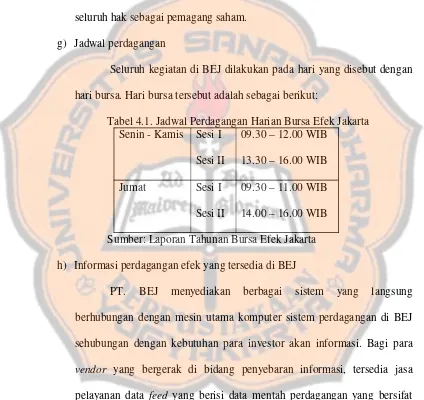 Tabel 4.1. Jadwal Perdagangan Harian Bursa Efek Jakarta