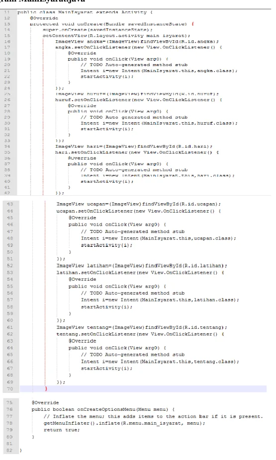 Gambar 3. Kode program MainIsyarat.java 