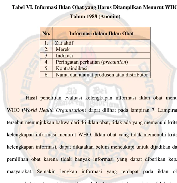 Tabel VI. Informasi Iklan Obat yang Harus Ditampilkan Menurut WHO  Tahun 1988 (Anonim) 