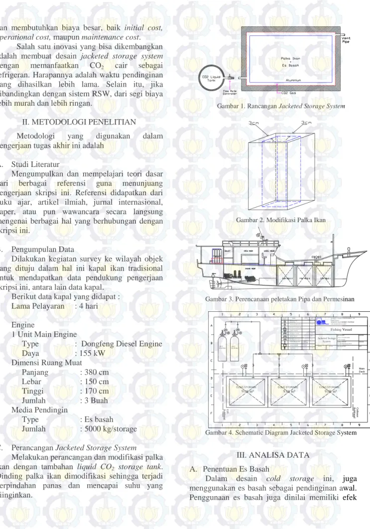 Gambar 1. Rancangan Jacketed Storage System 