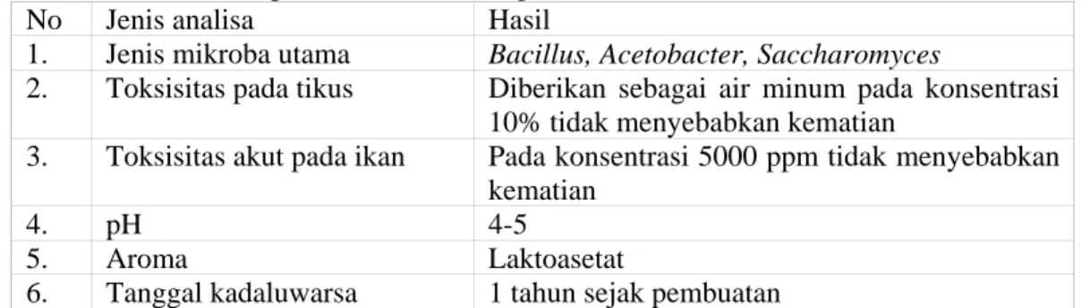 Tabel 1. Tabel Spesifikasi Umum Degra Simba 