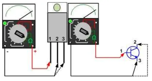 Gambar 19. Kaki Transistor bentuk Silinder 