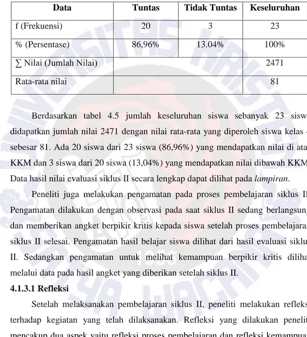 Tabel 4.5. Hasil Nilai Evaluasi Siklus II 