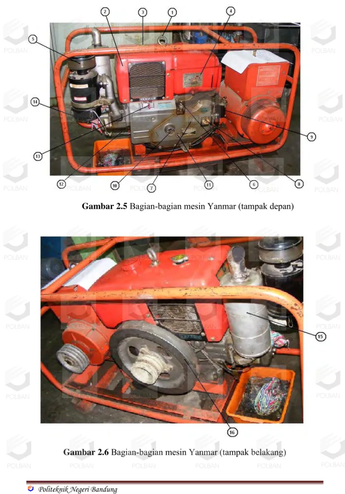 Gambar 2.6  Bagian-bagian mesin Yanmar (tampak belakang) 