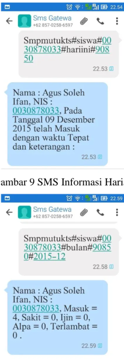 Gambar 9 SMS Informasi Harian 