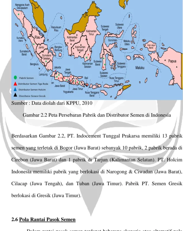 Gambar 2.2 Peta Persebaran Pabrik dan Distributor Semen di Indonesia 