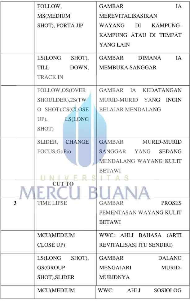 GAMBAR  IA 