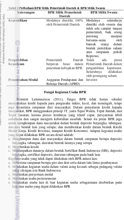 Tabel 2 Perbedaan BPR Milik Pemerintah Daerah & BPR Milik Swasta 