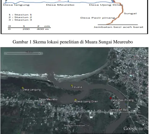 Gambar 2. Peta lokasi penelitian (sumber: www.googleearth.com)  Titik koordinat penambilan sampel (GPS) :   