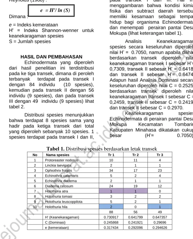 Tabel 1. Distribusi spesies berdasarkan letak transek 