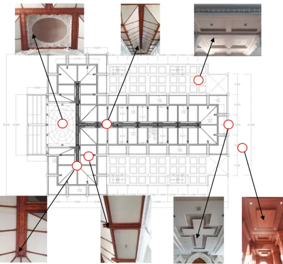Gambar 4  Key Plan pada elemen plafon. 