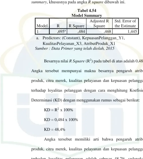 Tabel 4.54  Model Summary  Model  R  R Square  Adjusted R Square  Std. Error of the Estimate  1  ,695 a ,484  ,468  1,445 
