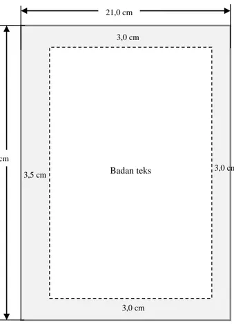 Gambar I.1 Ilustrasi ukuran kertas untuk laporan tesis 