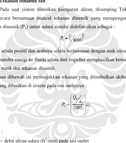 Gambar 2.2 Konsep tekanan statik  