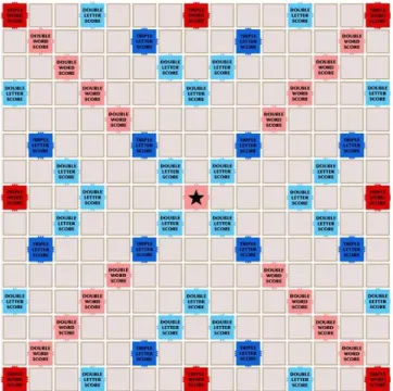 Gambar 2.2 Kondisi awal permainan Scrabble 