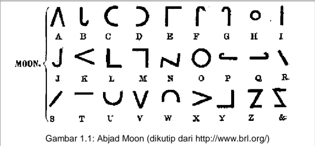 Gambar 1.1: Abjad Moon (dikutip dari http://www.brl.org/) 