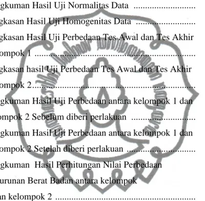Tabel                                                                                              Halaman   1