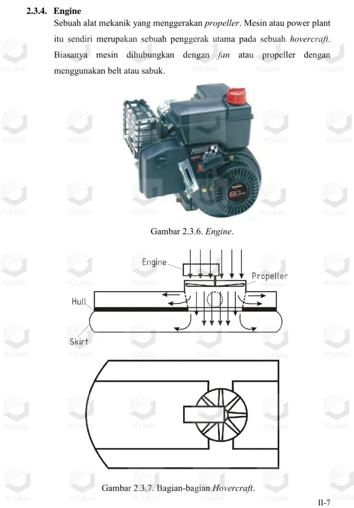 Gambar 2.3.6. Engine. 